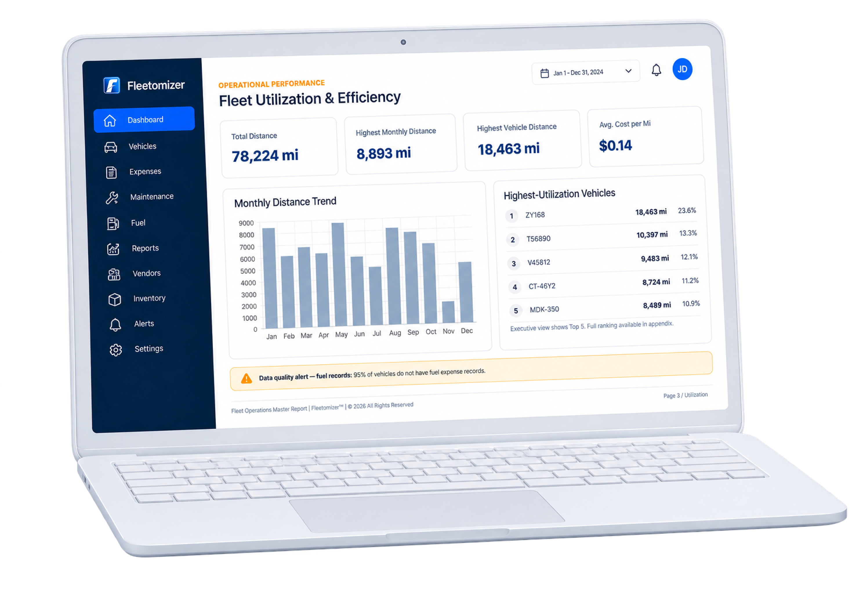 Fleetomizer fleet utilization and efficiency dashboard