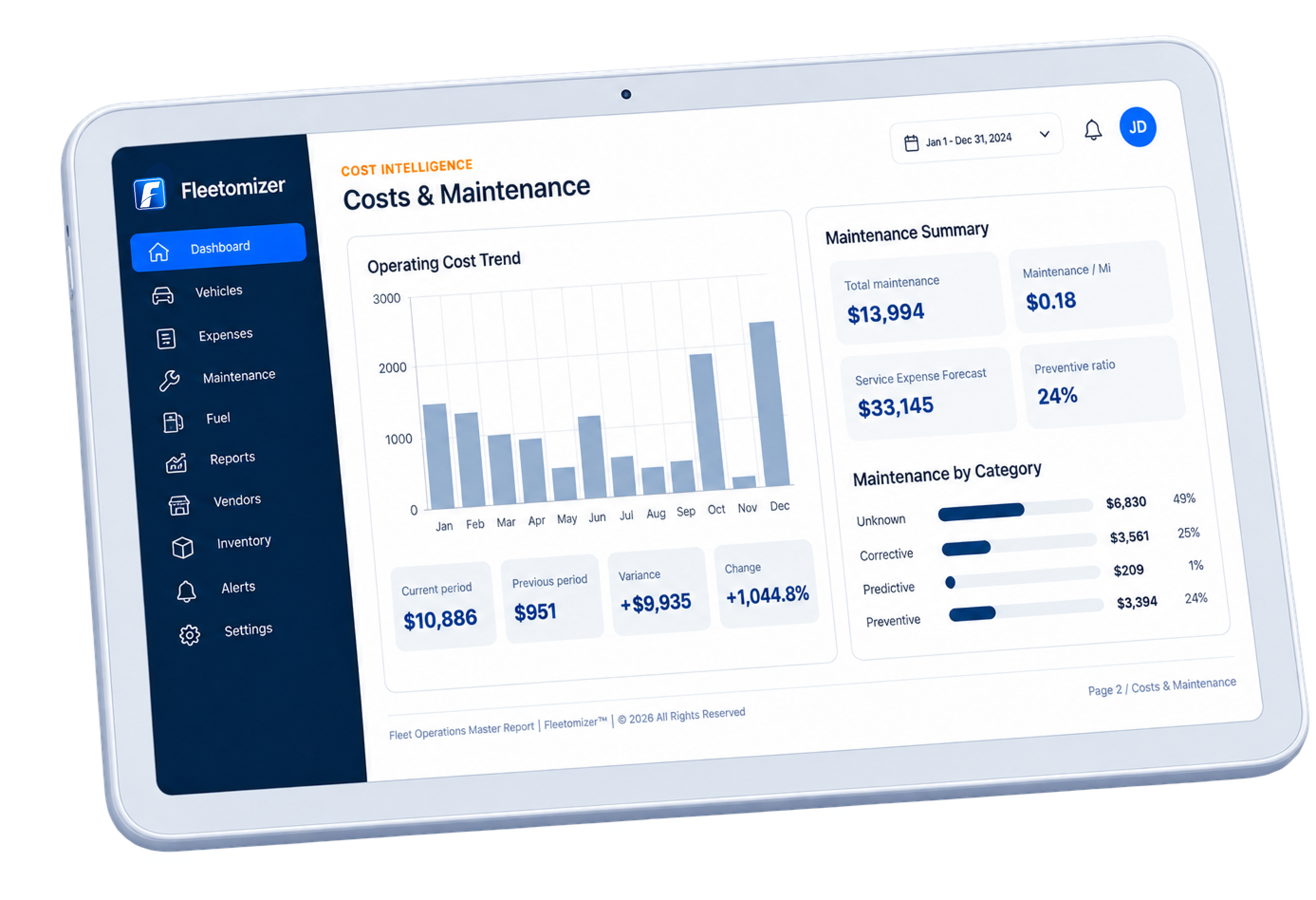 Fleetomizer Fleet Cost Intelligence dashboard